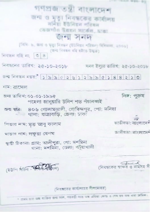Image of মো: রাসেল